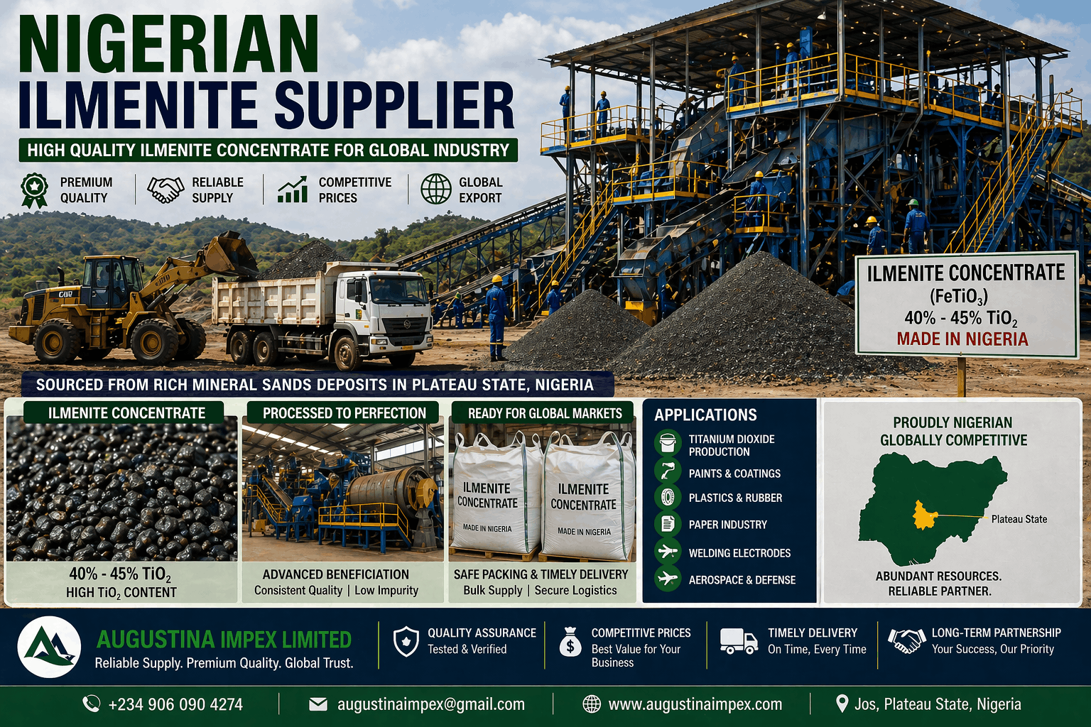 nigerian ilmenite supplier