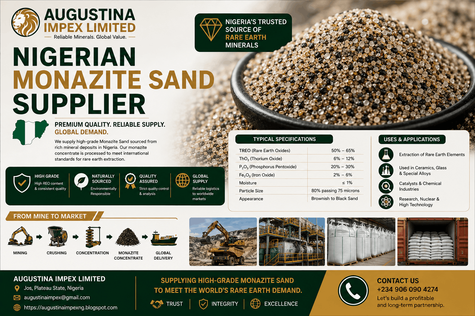 Nigerian Monazite Sand Supplier