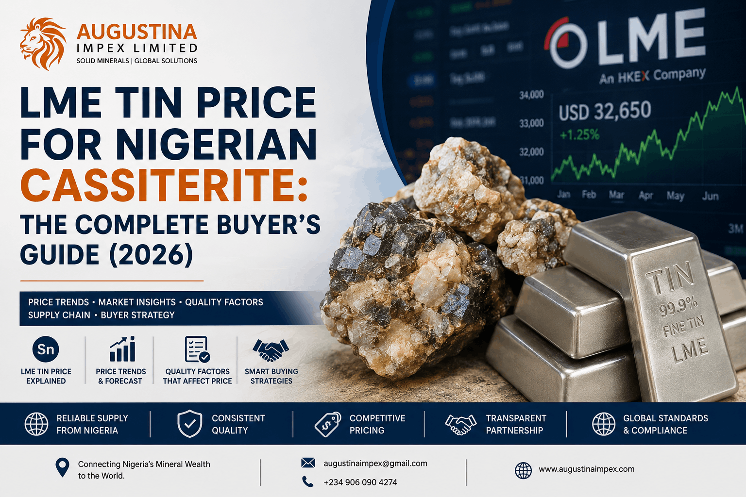 LME Tin Price for Nigerian Cassiterite: The Complete Buyer's Guide (2026)