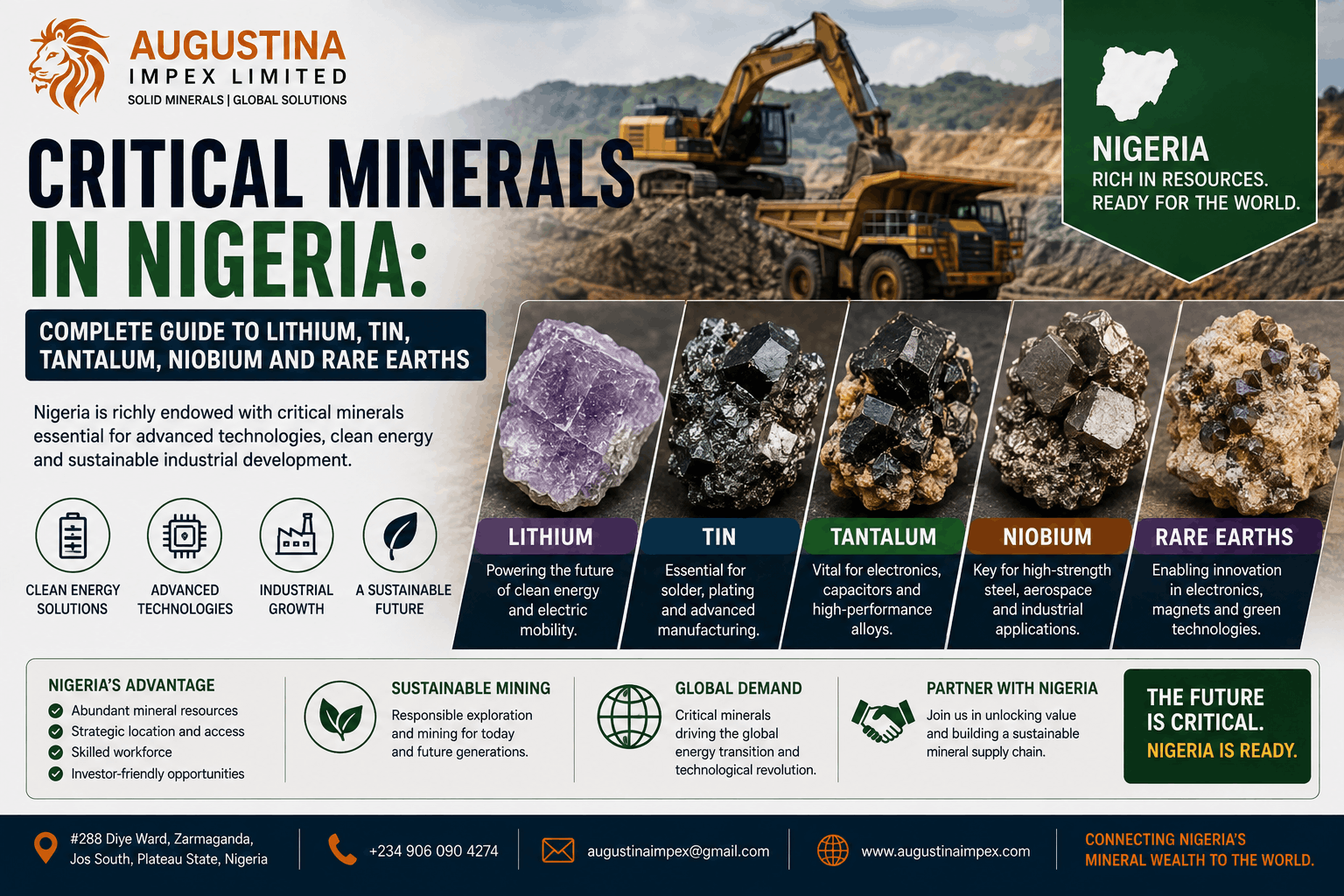 Critical Minerals in Nigeria: Complete Guide to Lithium, Tin, Tantalum, Niobium and Rare Earths